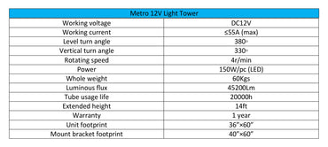 Metro 12V Light Tower