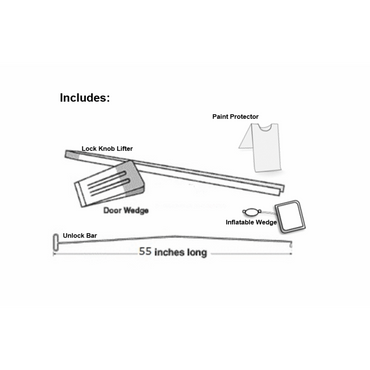 Metro Complete Unlock/Lockout Kit