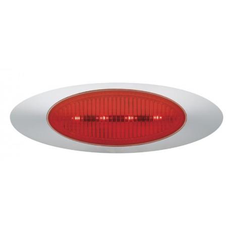 M1 Series LED Clearance Marker Lights